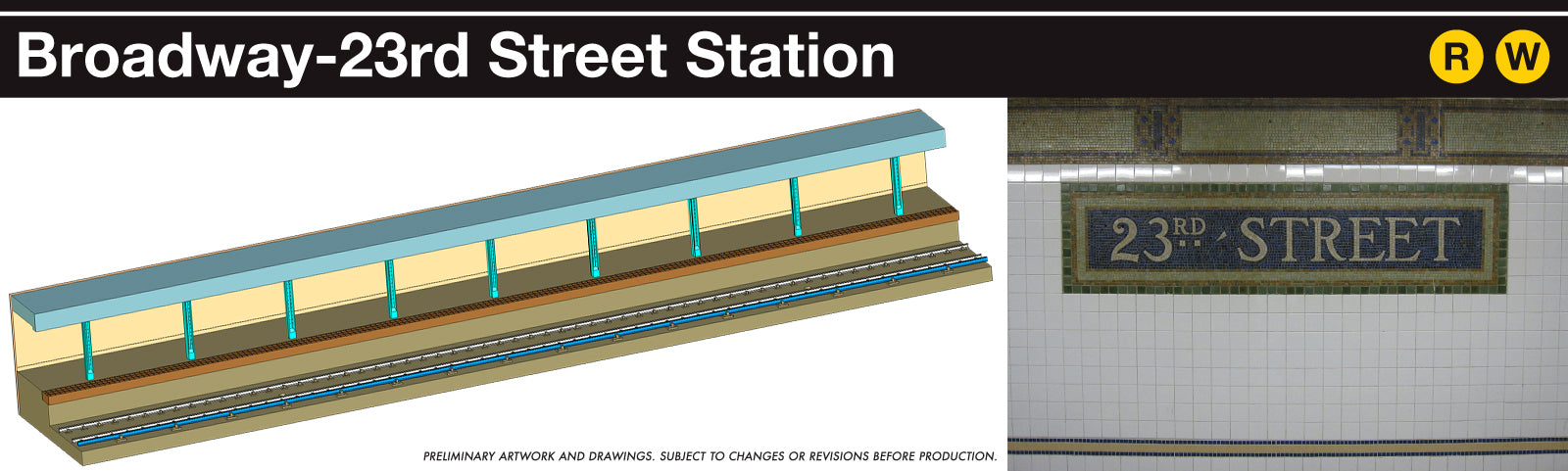 Rapido HO Scale NYC Subway Display Platform: BMT Broadway-23rd St
