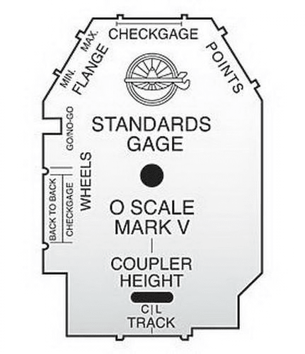 NMRA 5 O Scale Standards Gauge (Pocket - Size Track + Wheel Tool) - Oakville Model Trains Depot
