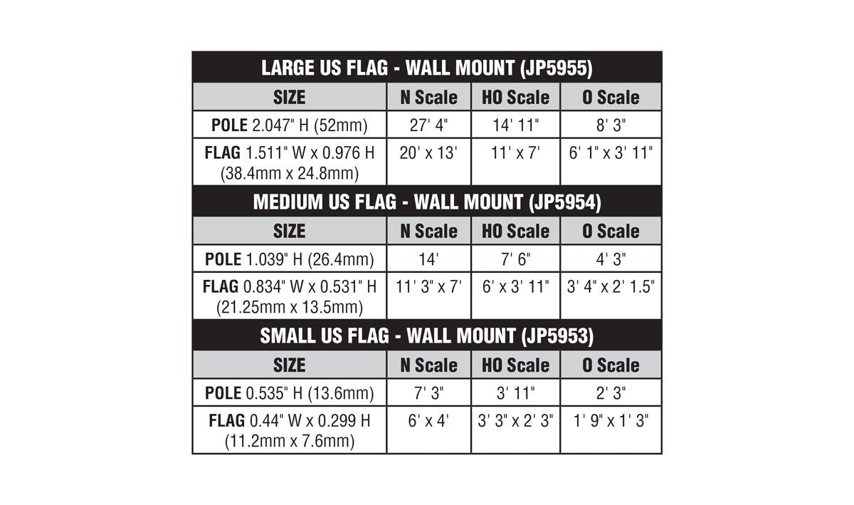 Woodland Scenics JP5955 Just Plug Large US Flag - Wall Mount - Oakville Model Trains Depot
