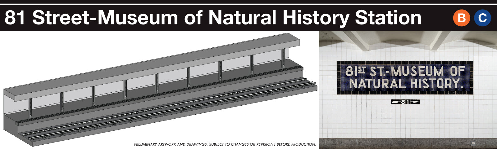 Rapido HO Scale NYC Subway Display Platform: IND 81st-Museum of Natural History