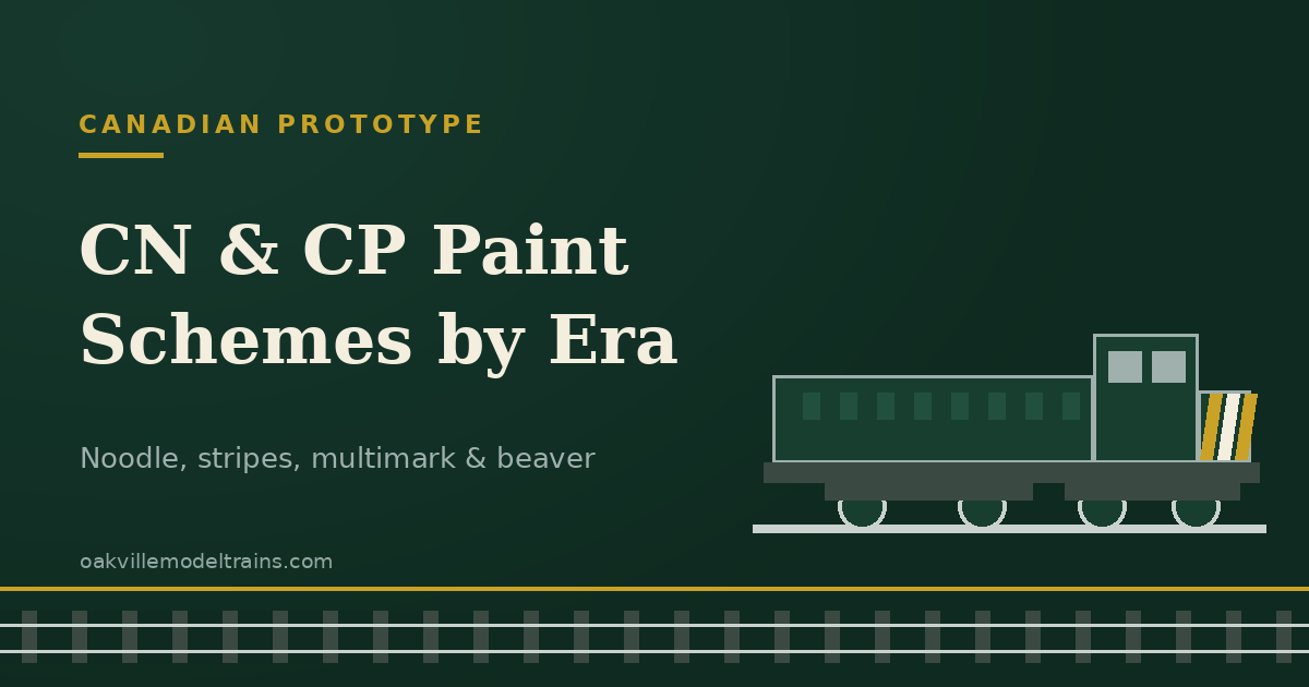 CN and CP paint schemes by era — diesel locomotive with striped nose, Oakville Model Trains Depot