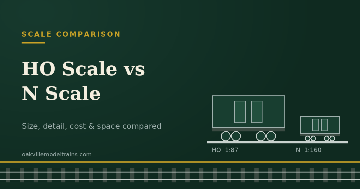 HO scale and N scale boxcars side by side showing the size difference - Oakville Model Trains Depot