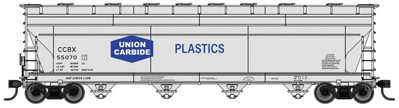 Walthers Mainline 49232 HO Scale ACF 5250 4-Bay Centerflow Covered Hopper, Union Carbide CCBX #55070