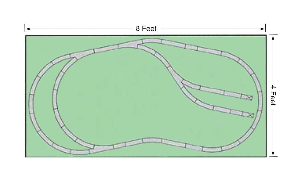KATO 3 - 103 HO Scale Unitrack 4×8 ft Track Expander Set - Oakville Model Trains Depot