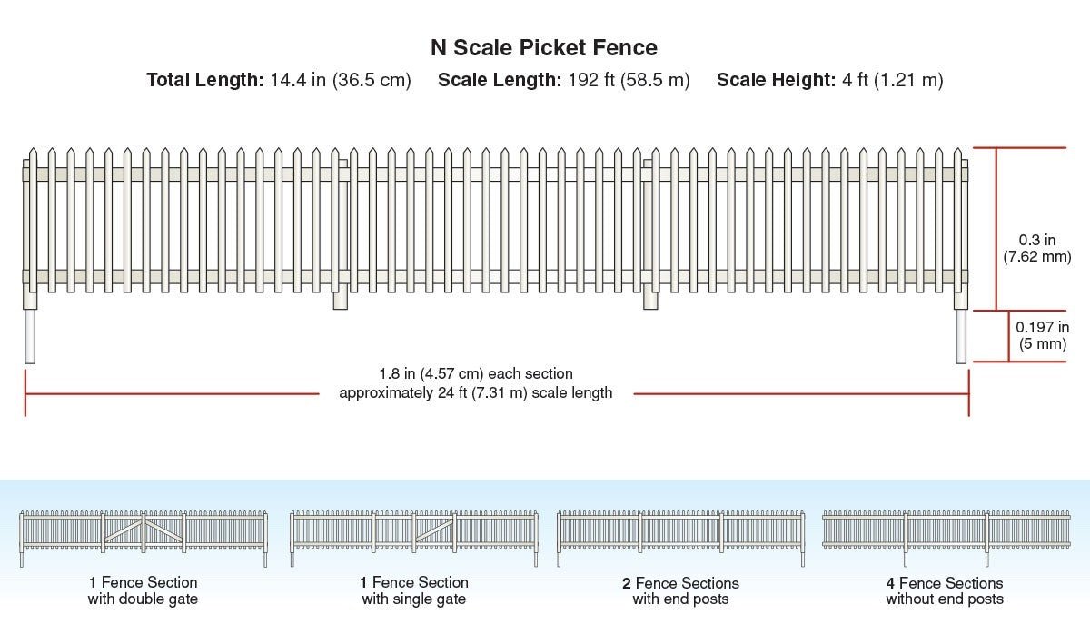 Woodland Scenics A2994 N Scale Picket Fence - Oakville Model Trains Depot
