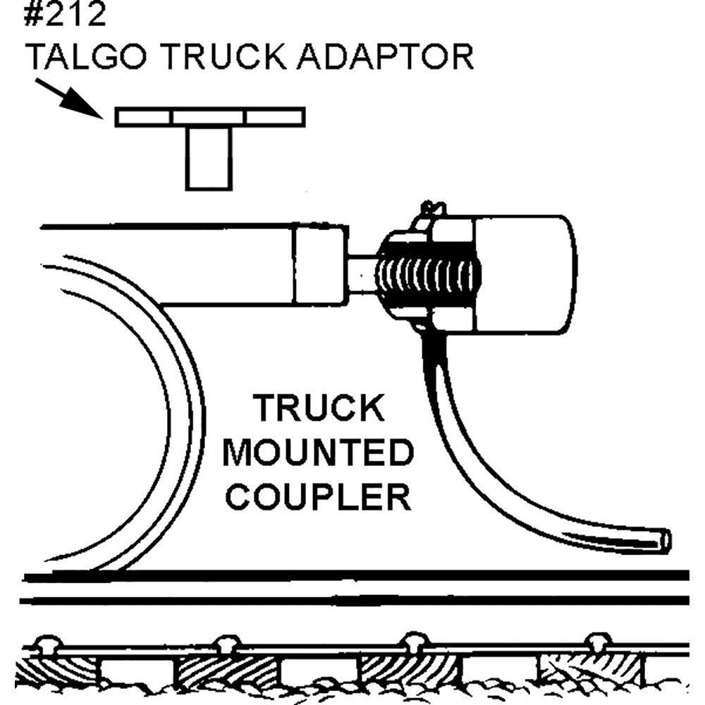 Kadee #27 HO 20-Series Plastic Couplers with Gearboxes - Medium (9/32") Underset
