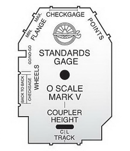 NMRA 5 O Standards Gauge - New