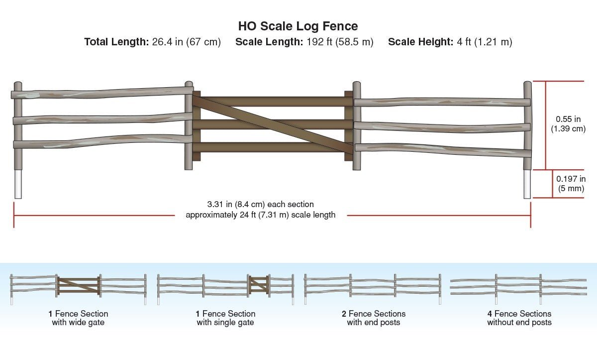 Woodland Scenics A2981 HO Scale Log Fence - Oakville Model Trains Depot