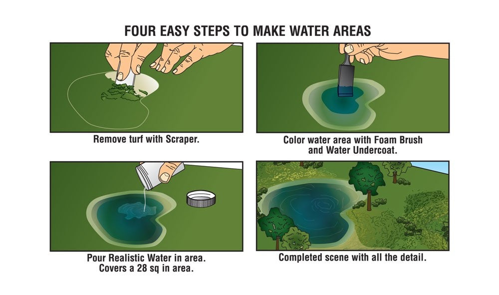 Woodland Scenics RG5153 Water Kit