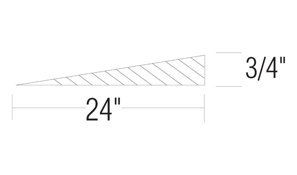 Woodland Scenics ST1415 3% Incline/Decline Starters - 6pcs