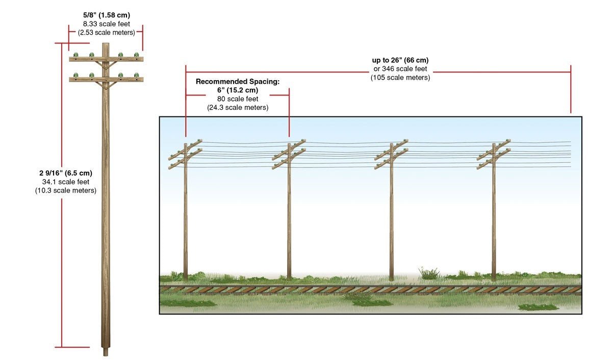 Woodland Scenics US2251 N Scale Pre - Wired Poles - Double Crossbar - Oakville Model Trains Depot