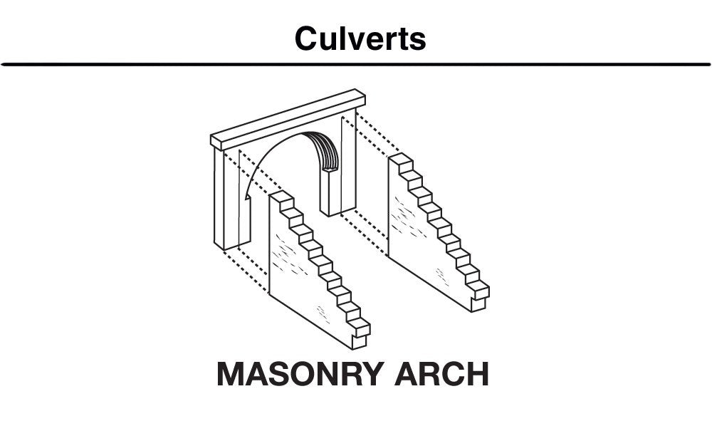 Woodland Scenics 1163 N Scale Masonry Arch Culvert 2pcs - Oakville Model Trains Depot