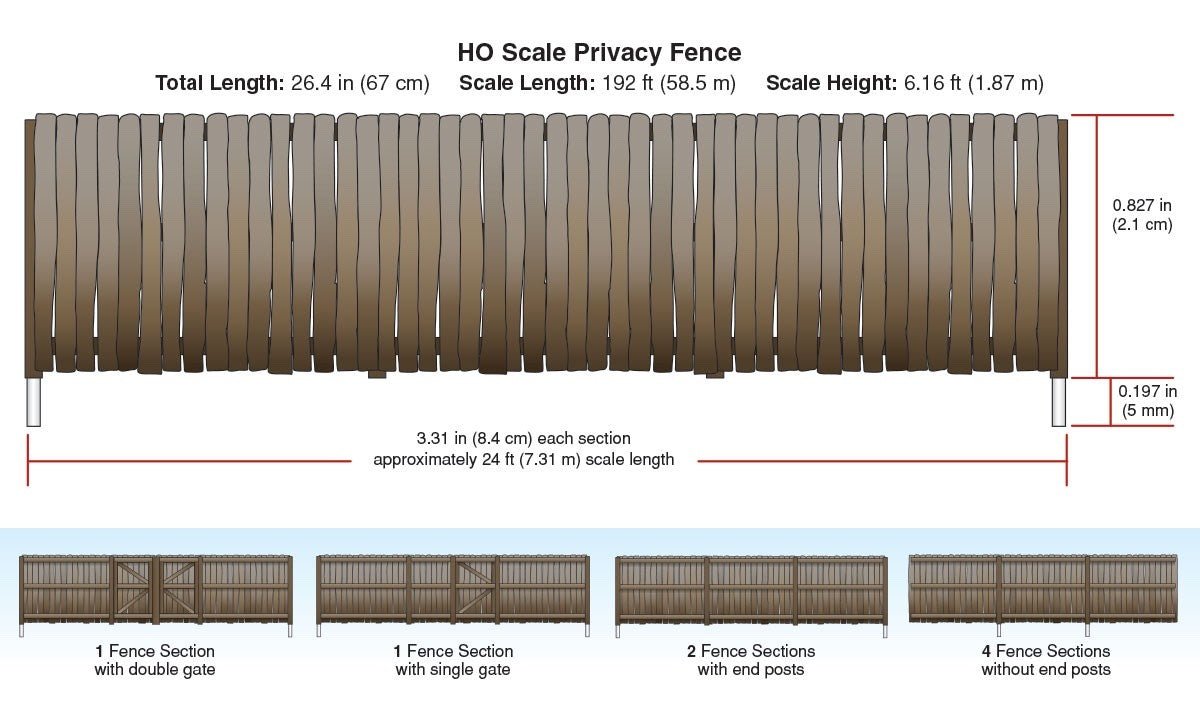 Woodland Scenics A2985 HO Scale Privacy Fence - Oakville Model Trains Depot