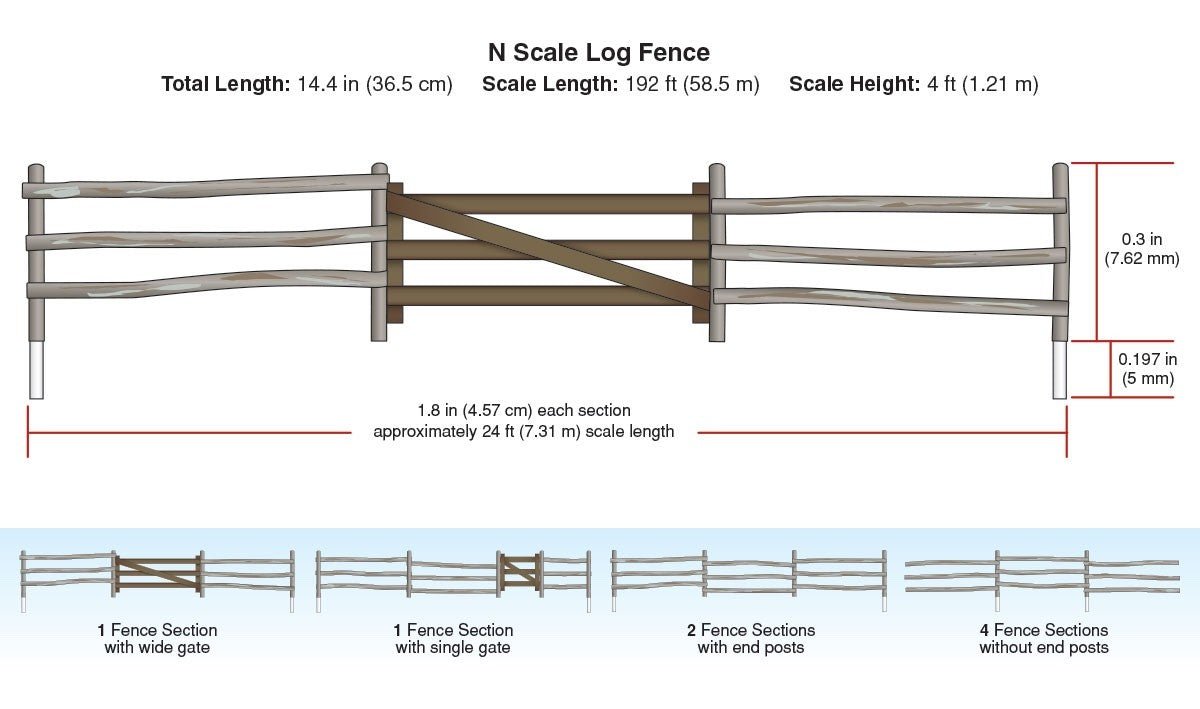 Woodland Scenics A2991 N Scale Log Fence - Oakville Model Trains Depot