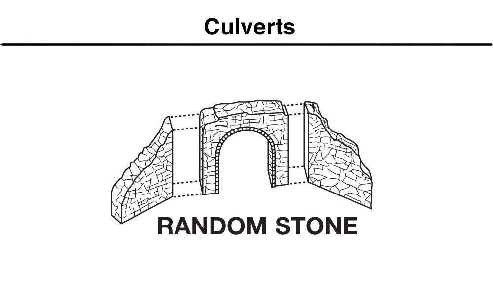 Woodland Scenics C1264 HO Scale Random Stone Culverts - 2pcs - Oakville Model Trains Depot