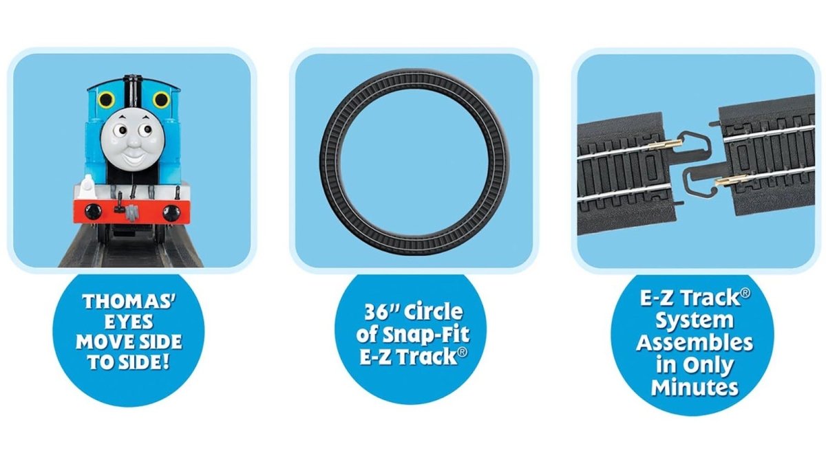 Bachmann 642 HO Scale Thomas & Friends Ready to Run Train Set w/ANNIE&CLARABEL - Oakville Model Trains Depot