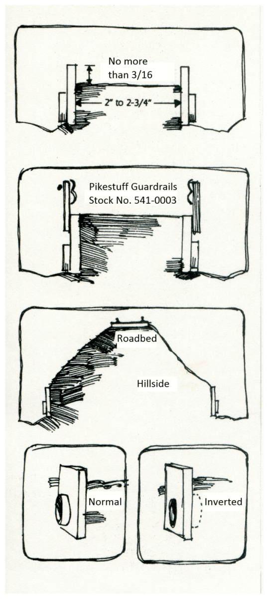 Pikestuff 0002 HO Scale Concrete Culverts - 2 Pack - Oakville Model Trains Depot