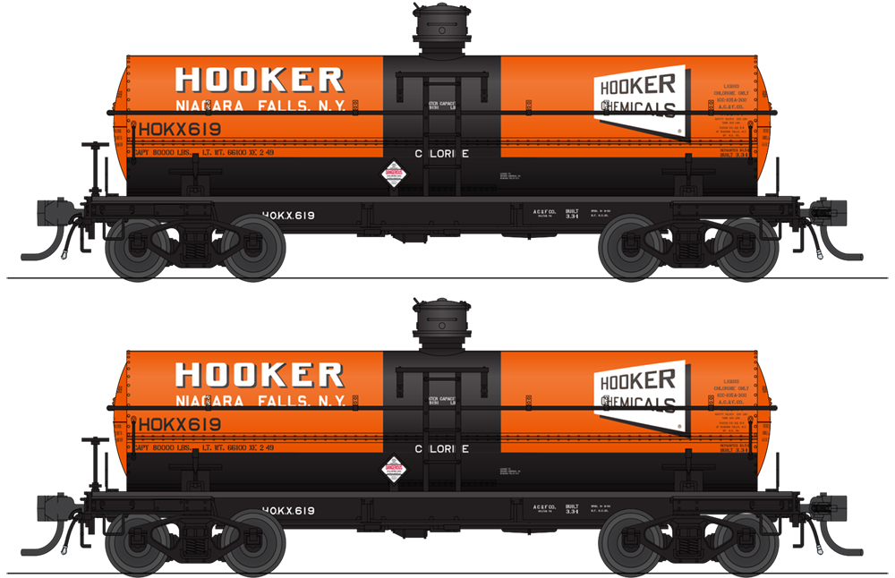 Broadway Limited Imports 10357 HO 6000 Gallon Tank, Hooker Chemicals, Billboard Scheme, 2-pack (HOKX #688, HOKX #689)