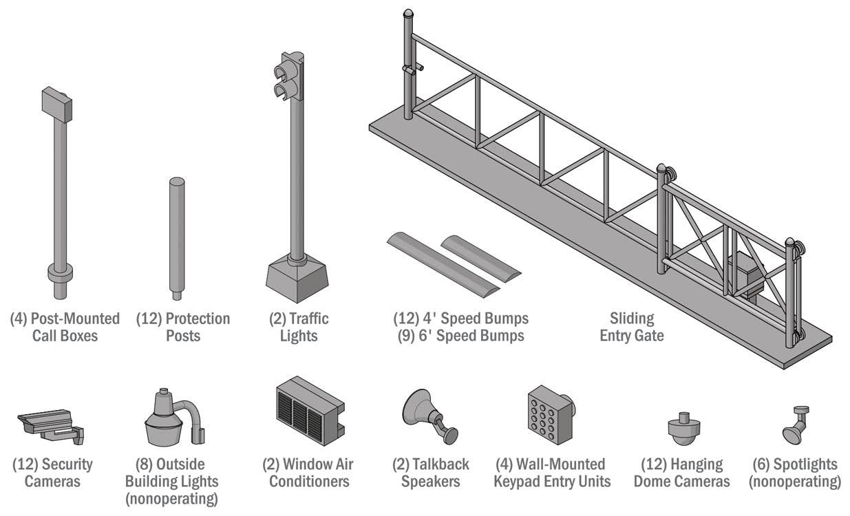 Walthers Cornerstone 4074 HO Scale Security Details - Kit