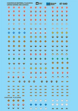 Microscale 87-840 HO Scale Hazardous Material Placards (1984+) Waterslide Decals